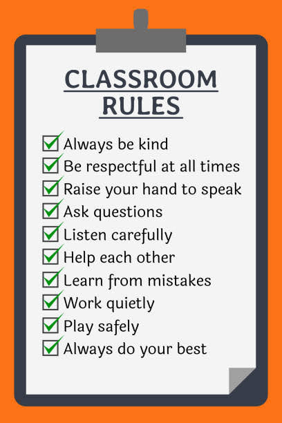 This is the Classroom Rules